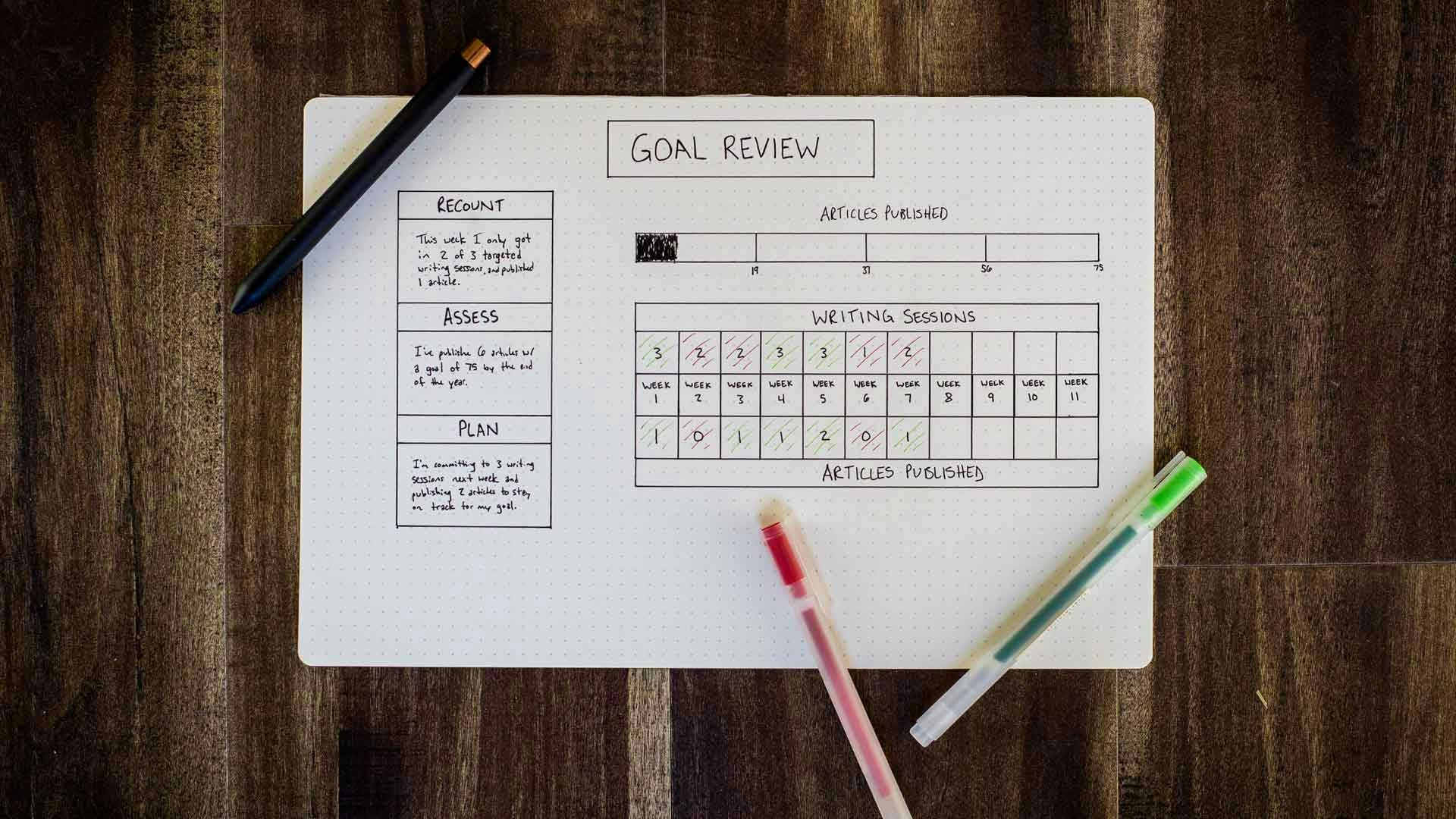 Marketing Goals Written on a Piece of Paper